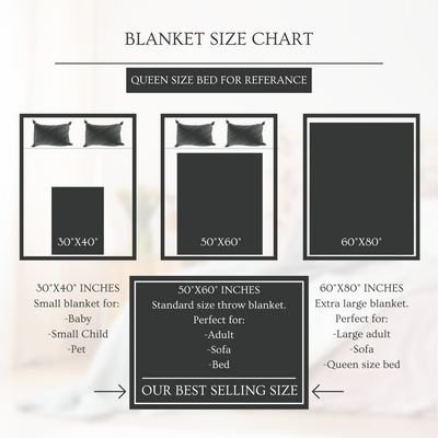Name Pattern Blanket