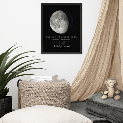 The Moon Above Your Occasion Wall Art